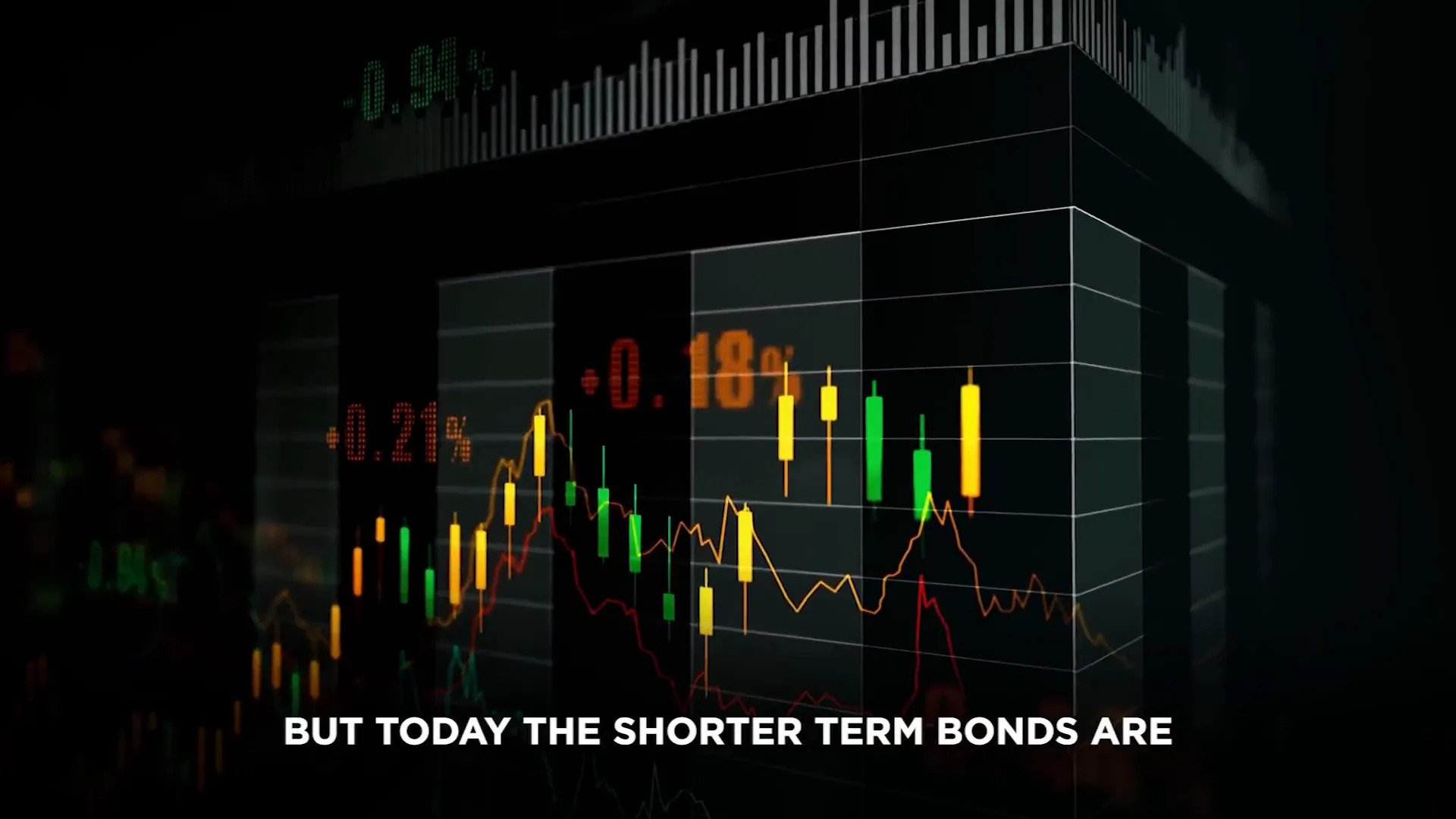 הסיכונים בשוק האגחים