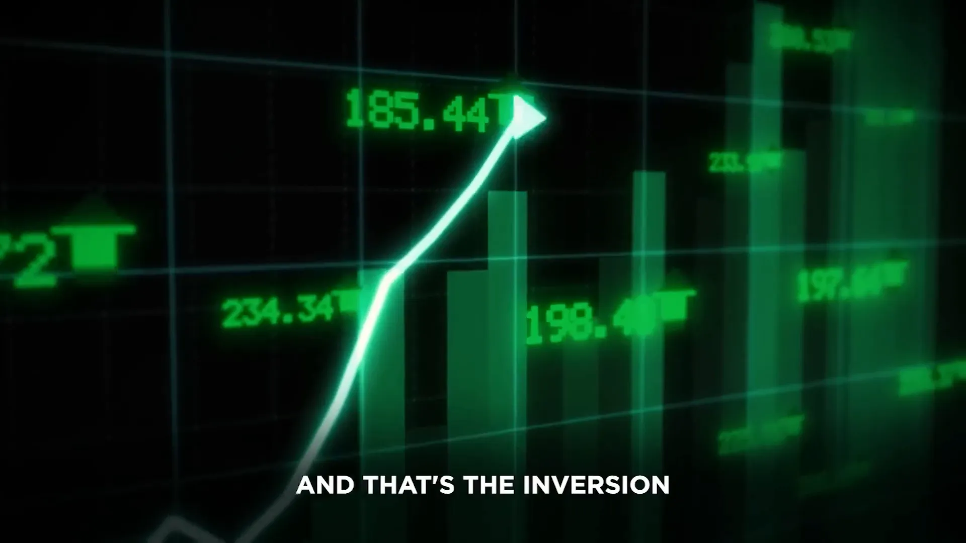 דיאגרמת שינוי מחירים באגחים